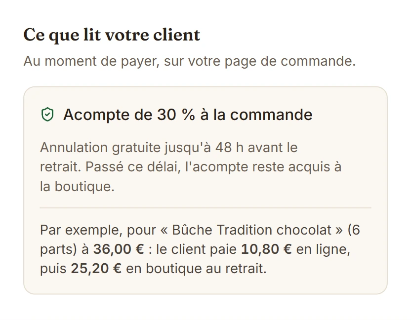 Ce que lit le client au moment de payer : acompte de 30 % à la commande, annulation gratuite jusqu'à 48 h avant le retrait